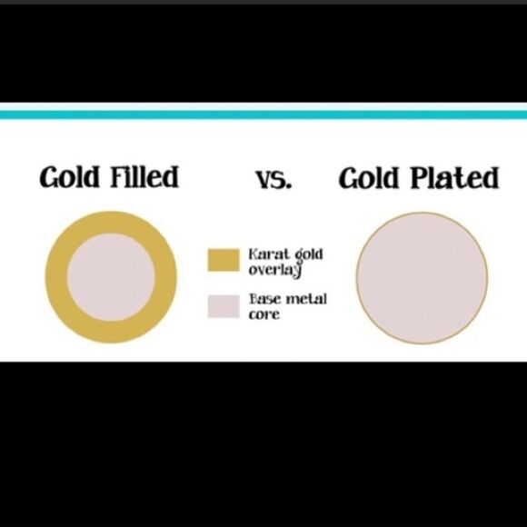 Earrings Genuine Agate gemstone with 14k yellow gold filled ear wires - Picture 9 of 11